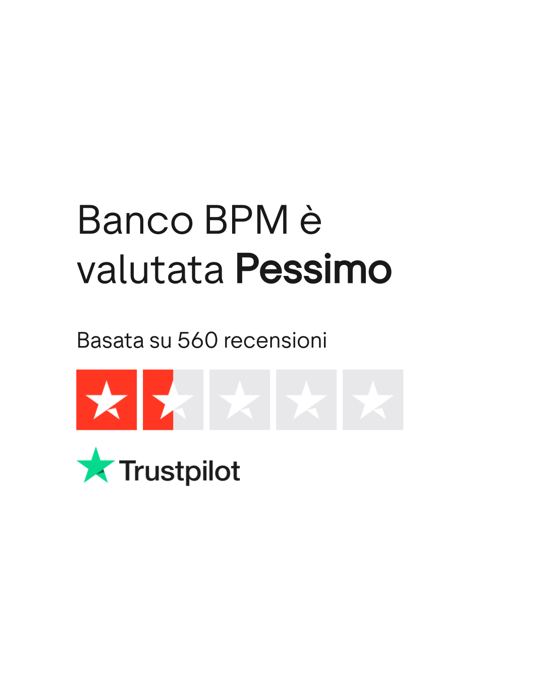 Banco BPM | Leggi le recensioni dei servizi di www.bancobpm.it