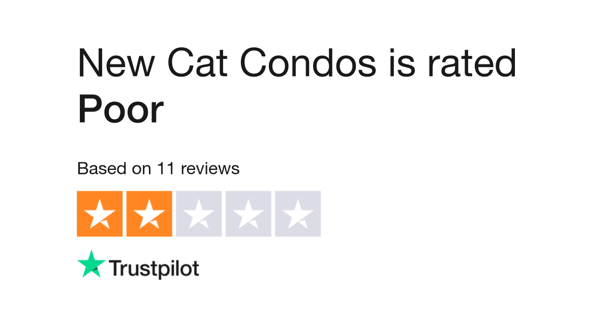 The Cuddlywumps Cat Chronicles: Cat App Review: Cat Condo