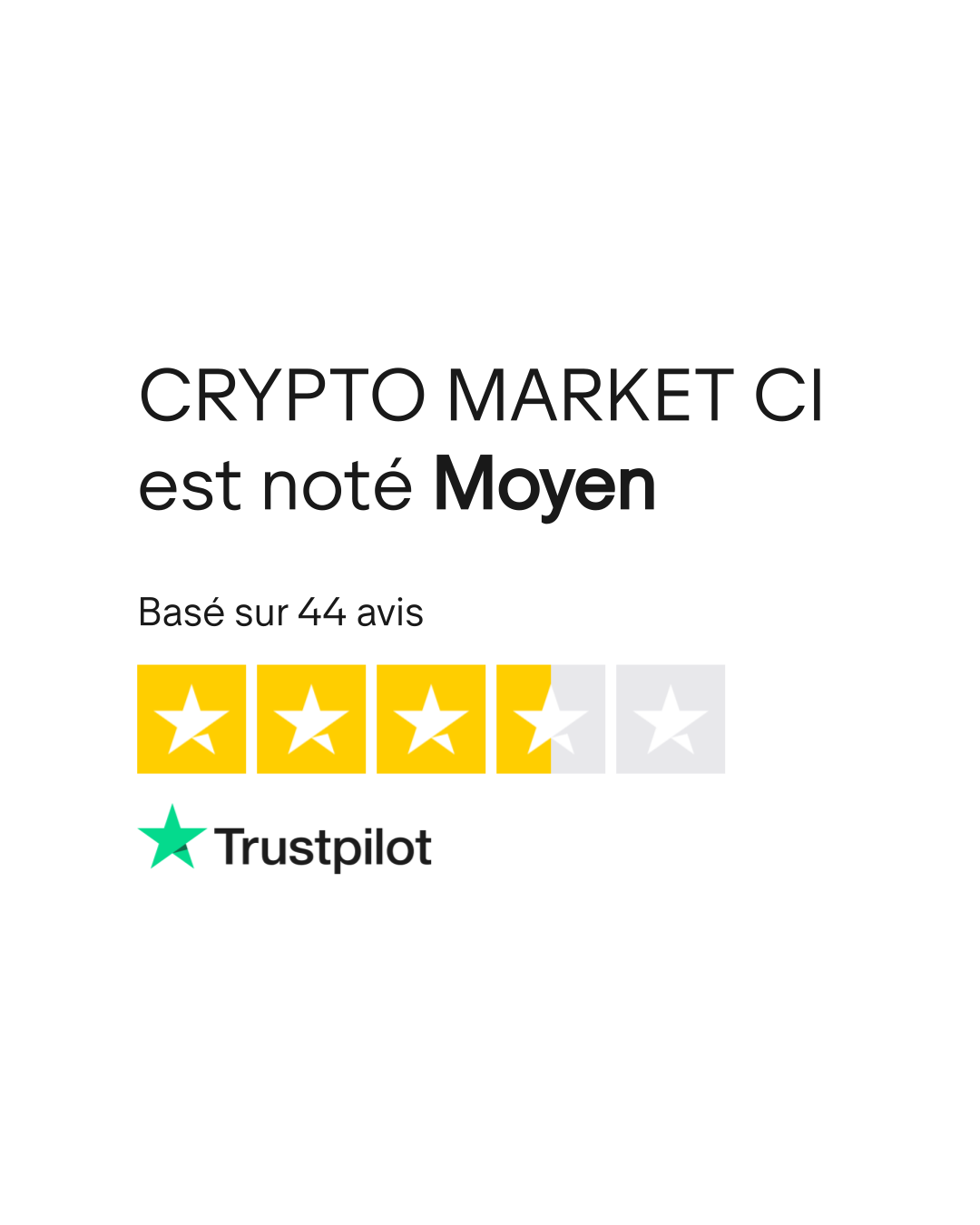 Avis de CRYPTO MARKET CI | Lisez les avis marchands de cryptomarket-ci.com