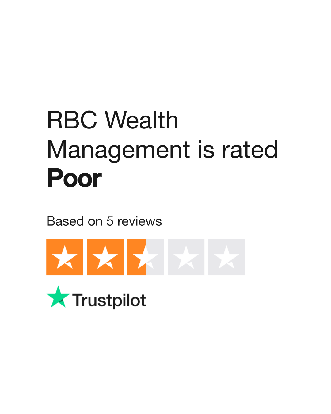 rbc-wealth-management-reviews-read-customer-service-reviews-of