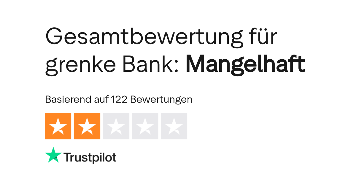 Wie seriös ist die Grenke Bank?