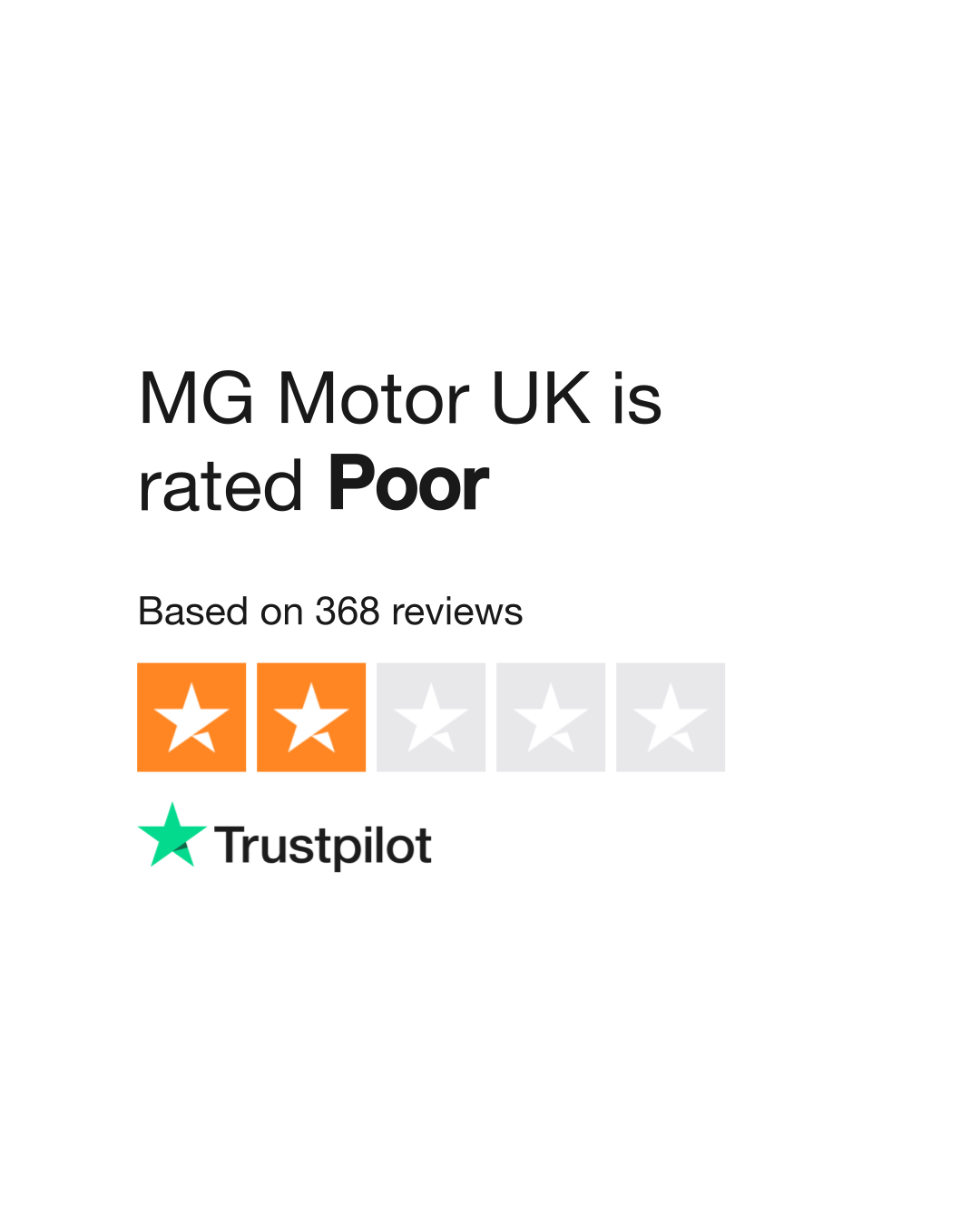 uk.trustpilot.com