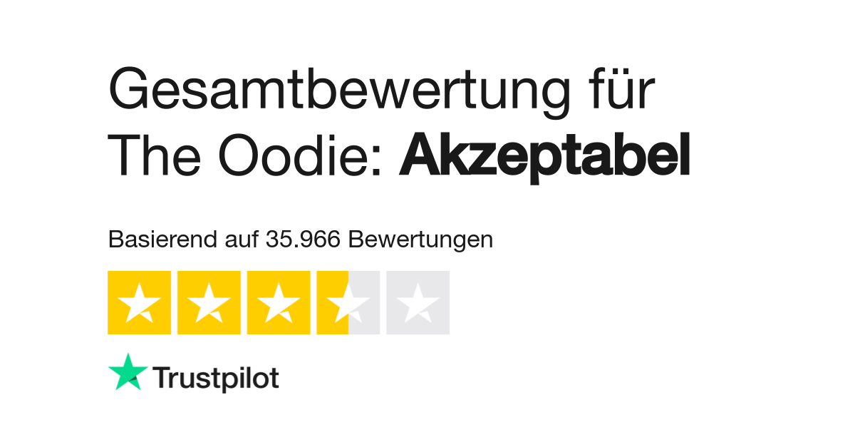 Bewertungen zu The Oodie Lesen Sie Kundenbewertungen zu theoodie