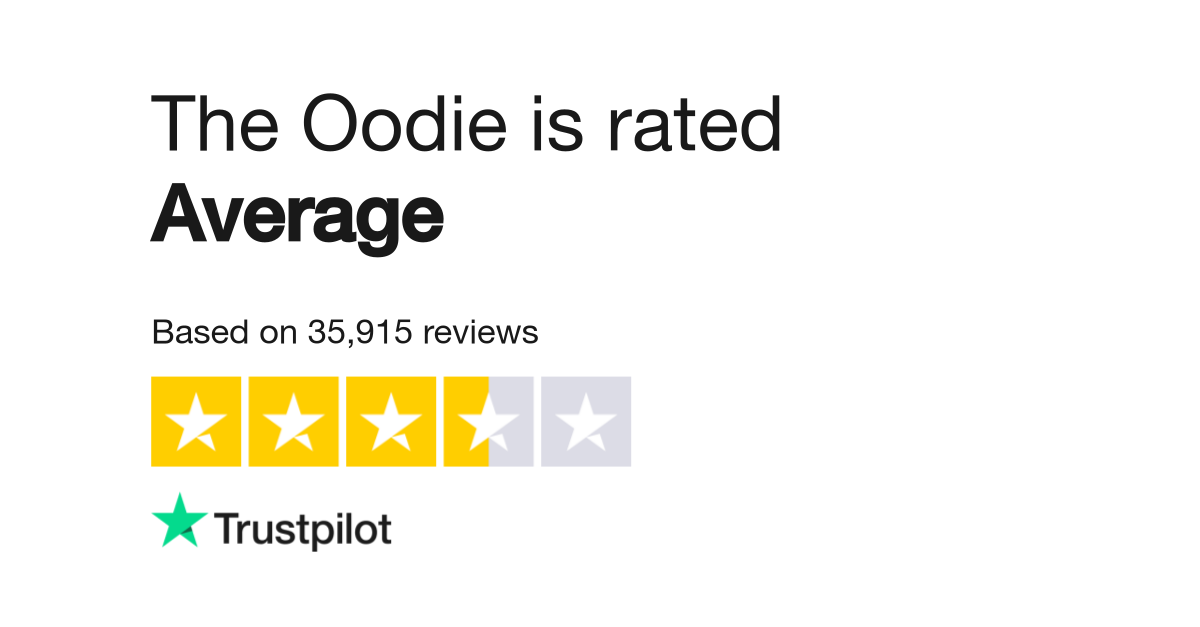 The Oodie Reviews Read Customer Service Reviews of theoodie 95 of 1 524