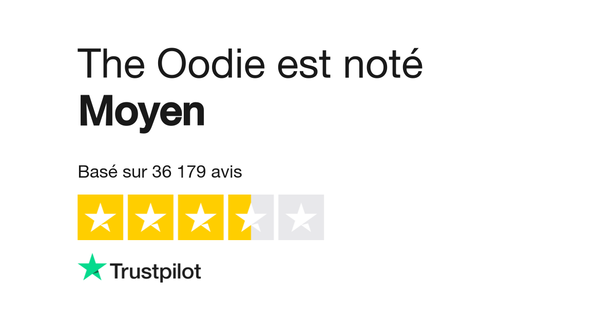 Trustpilot oodie 2025