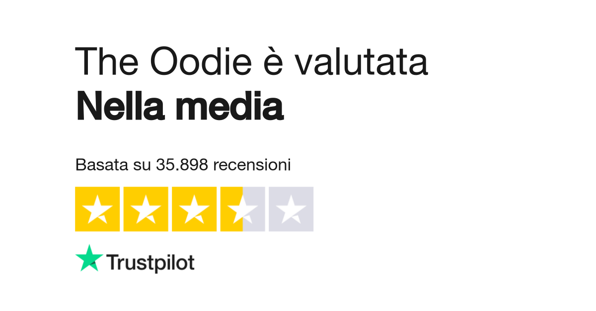 The Oodie Leggi le recensioni dei servizi di theoodie