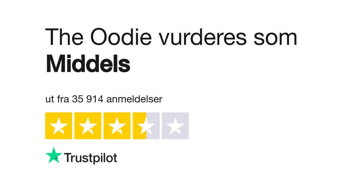 Anmeldelser av The Oodie Les kundenes anmeldelser av theoodie