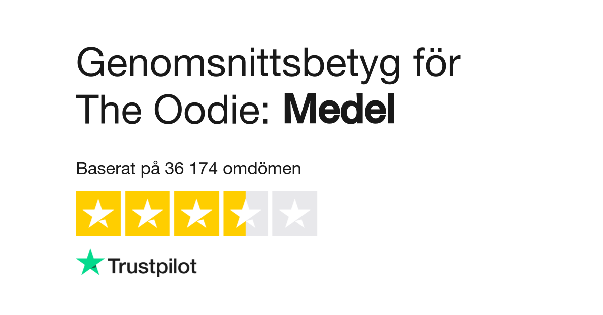 Oodie trustpilot sale