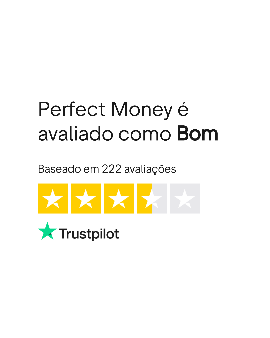 Avaliações sobre Perfect Money | Leia as avaliações sobre o Atendimento ao  Cliente de perfectmoney.com