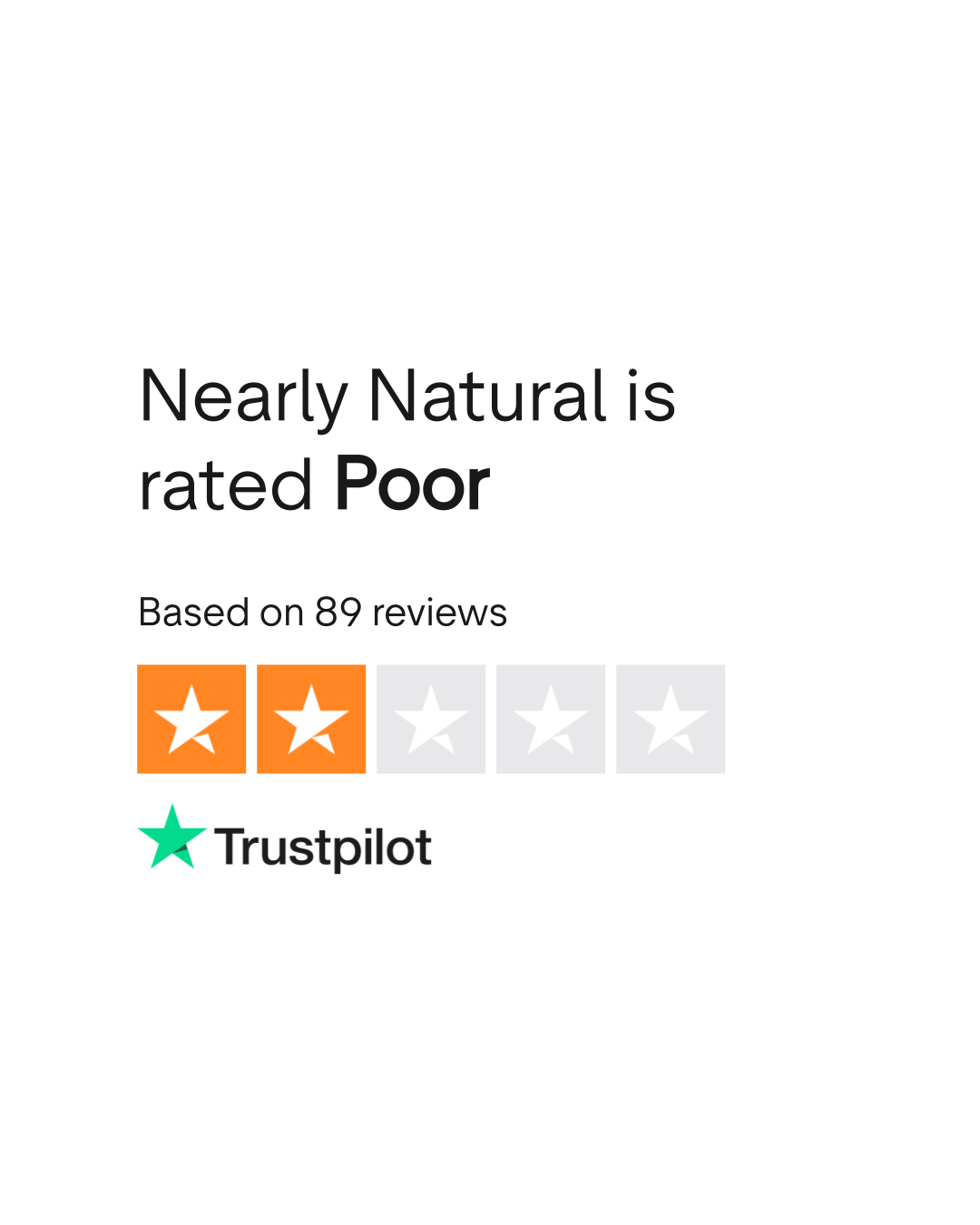 Nearly Natural Reviews Read Customer Service Reviews of