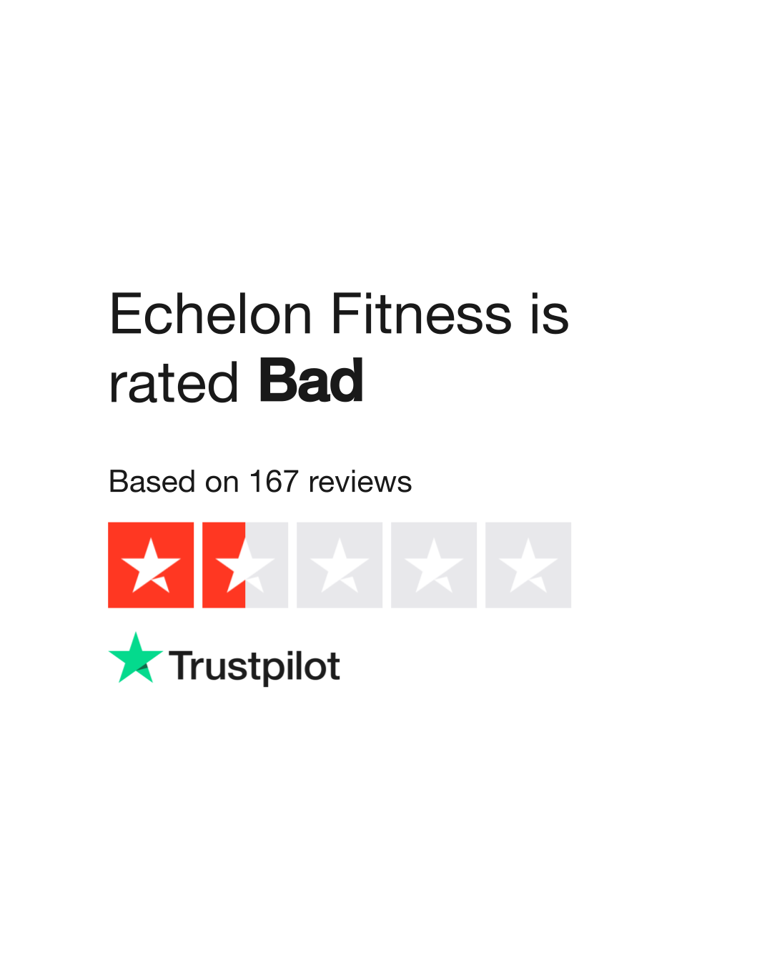 Echelon fitness reviews sale