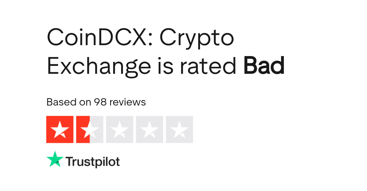 Coindcx Crypto Exchange Reviews Read Customer Service Reviews Of Www Coindcx Com