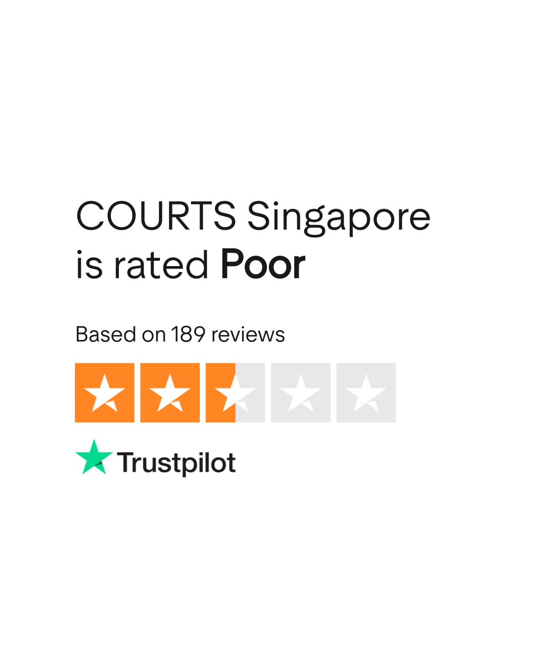 COURTS Singapore Reviews Read Customer Service Reviews of www.courts