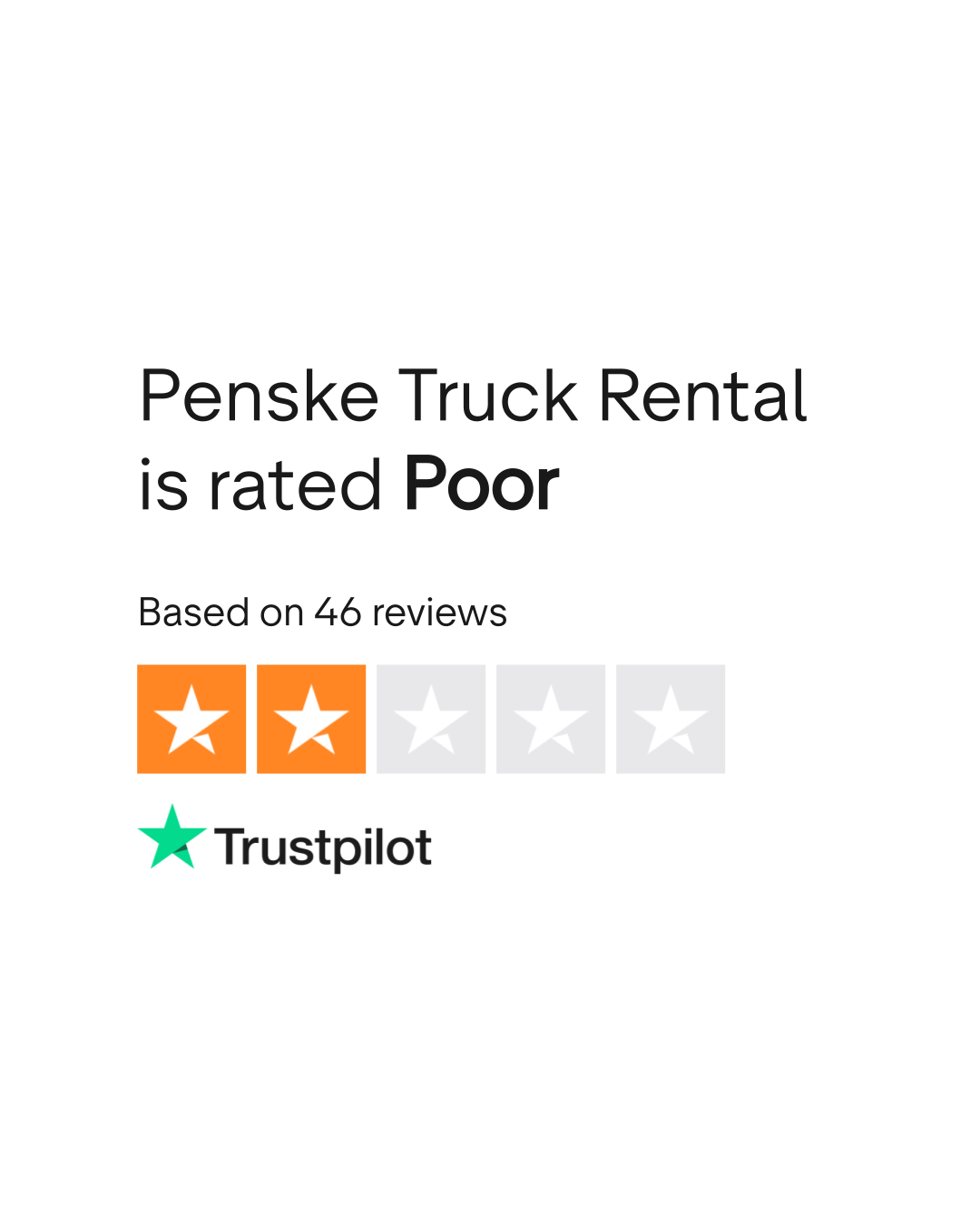 Penske Truck Rental Reviews Read Customer Service Reviews of