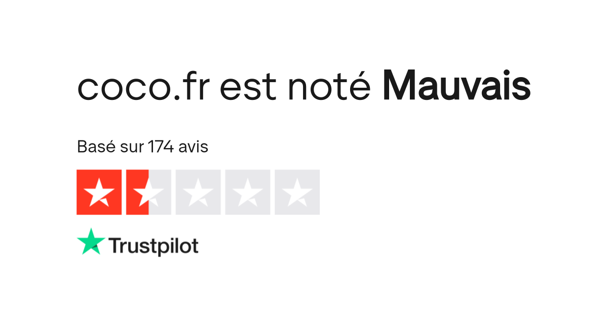 Avis de coco.fr Lisez les avis marchands de coco.fr