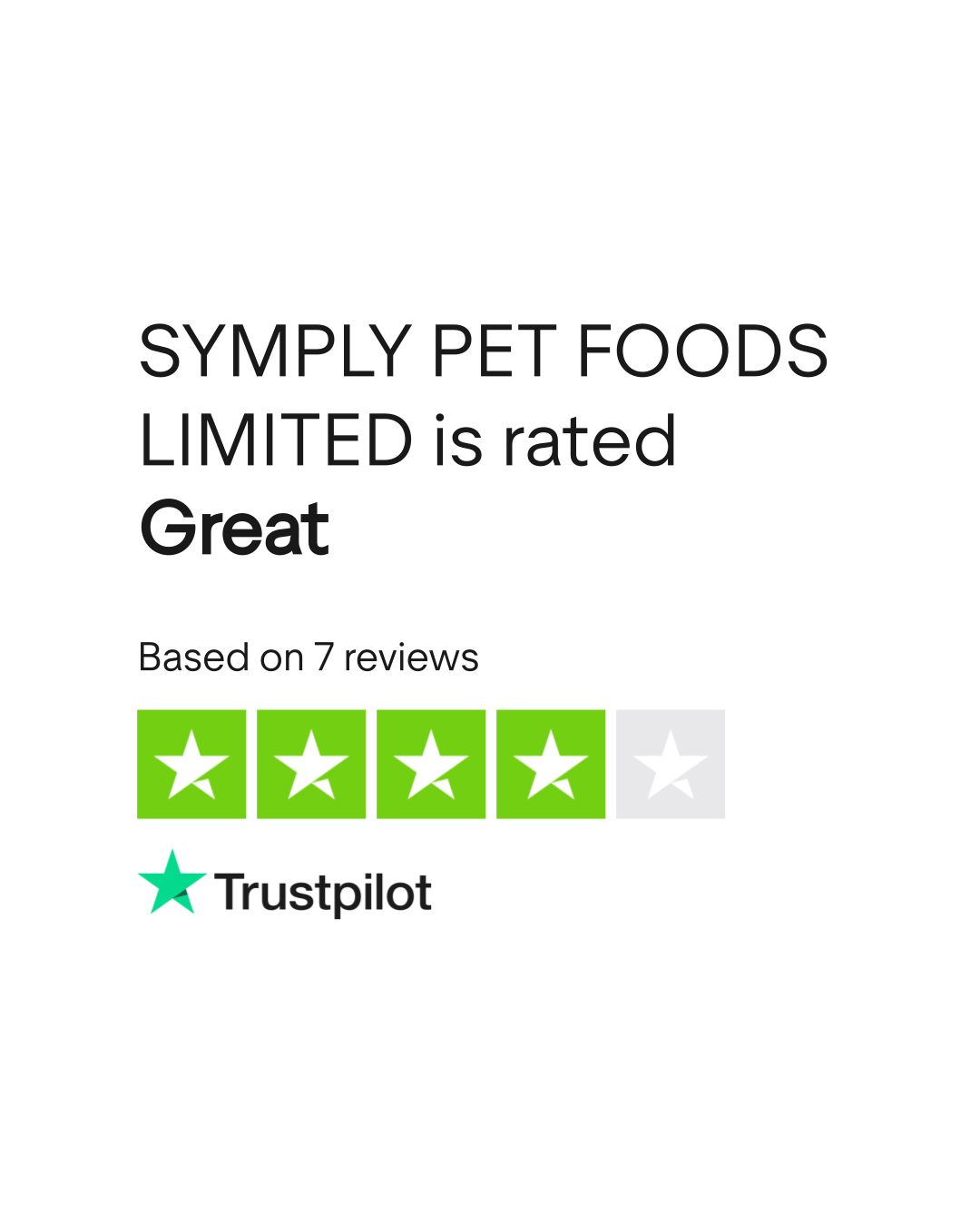 SYMPLY PET FOODS LIMITED Reviews Read Customer Service Reviews of www.symplypetfoods.co.uk