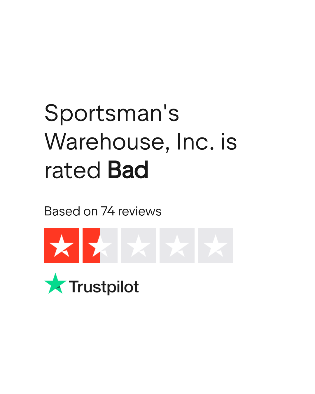Sportsman's Warehouse, Inc. Reviews Read Customer Service Reviews of