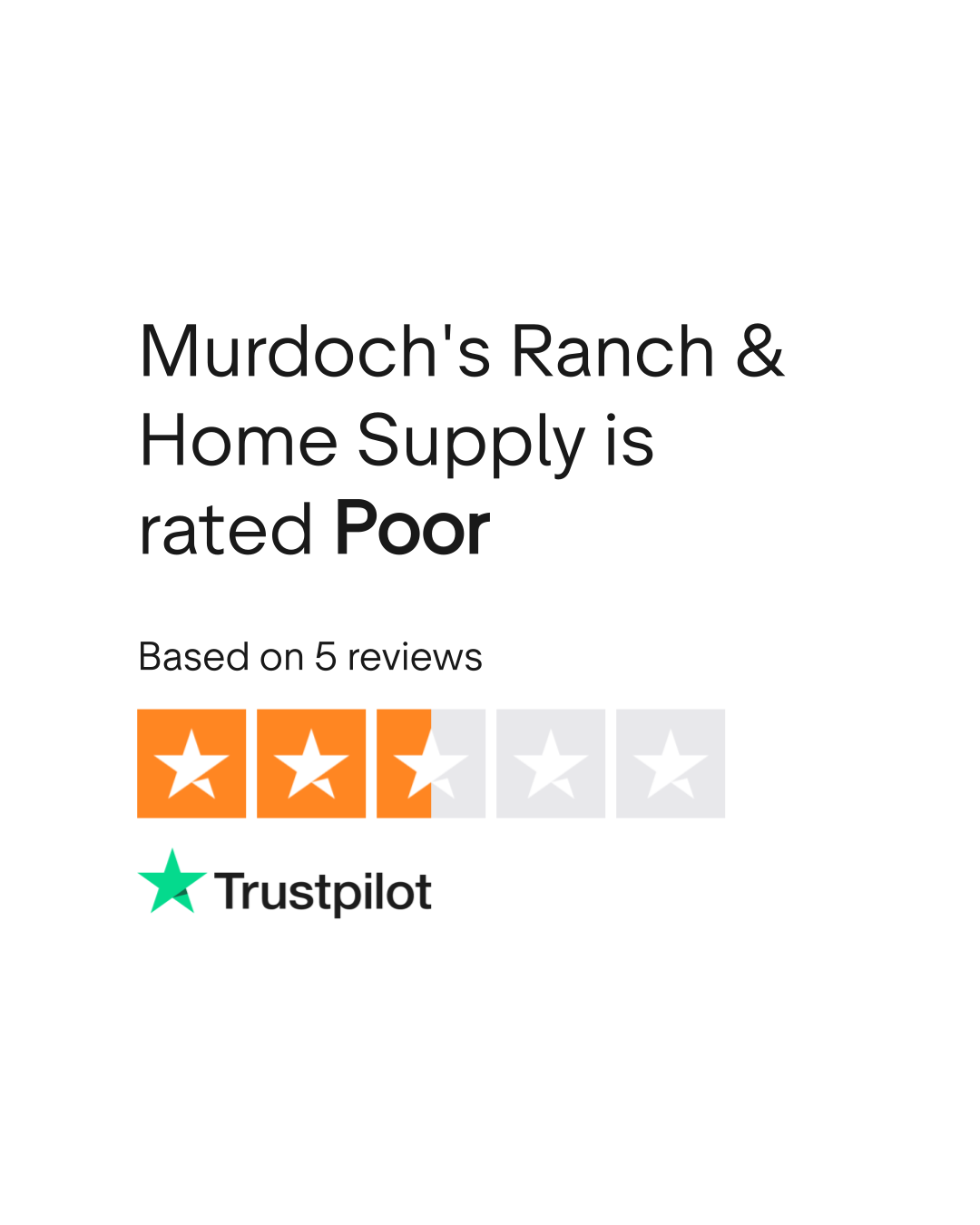 Murdoch's Ranch & Home Supply Reviews Read Customer Service Reviews