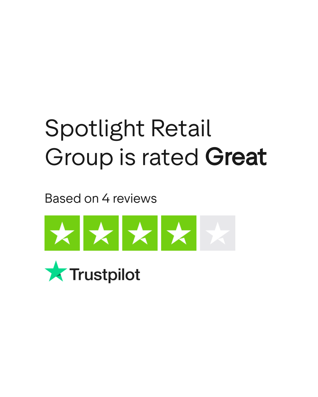 Spotlight Retail Group Reviews Read Customer Service Reviews of