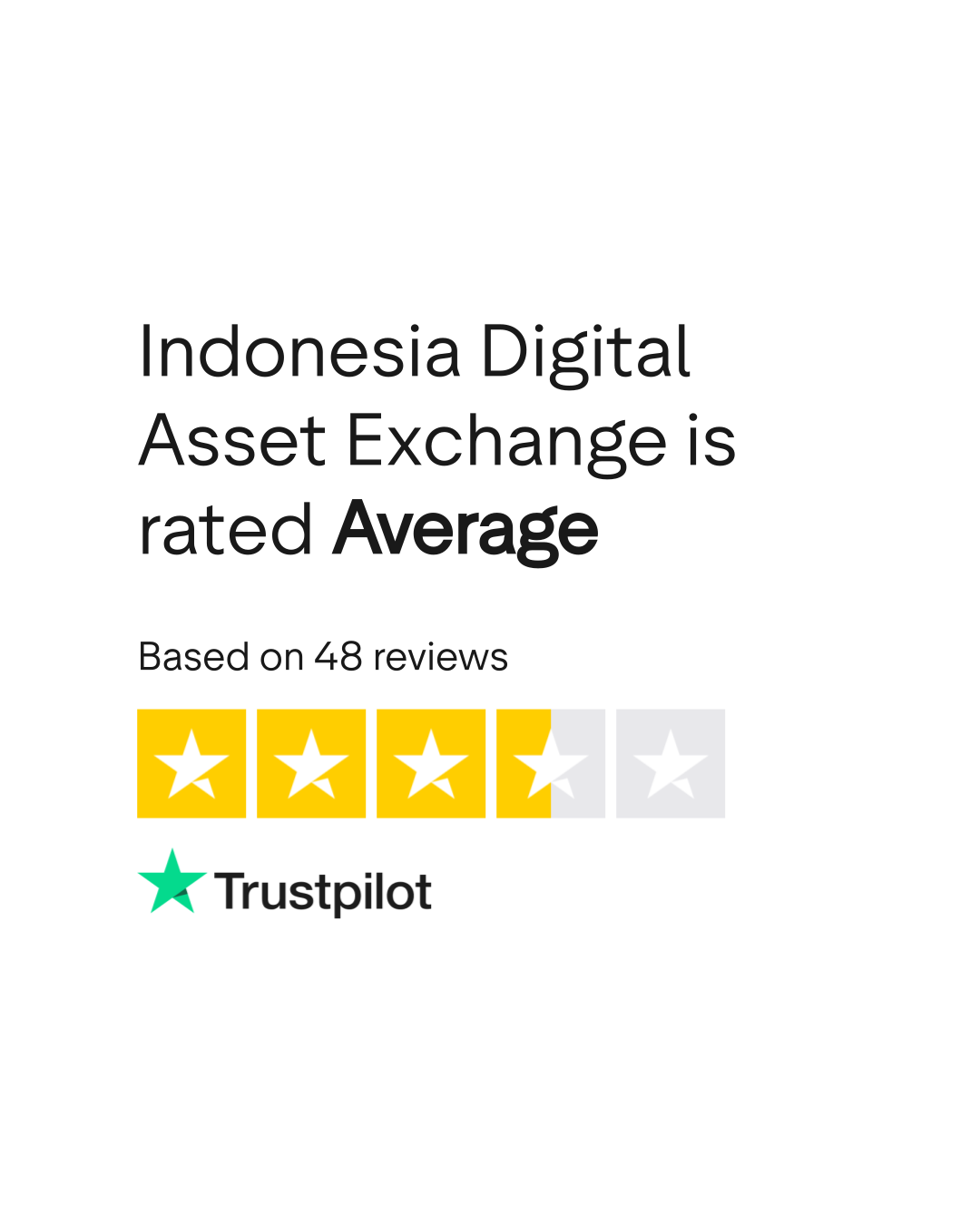 Indonesia Digital Asset Exchange Reviews | Read Customer Service Reviews of  indodax.com