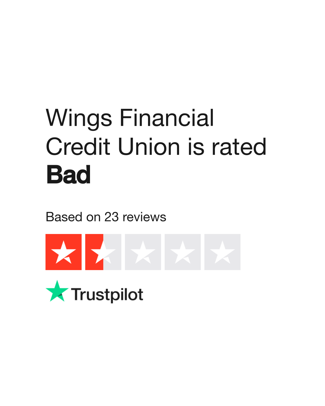 Wings Financial Credit Union Reviews Read Customer Service Reviews of