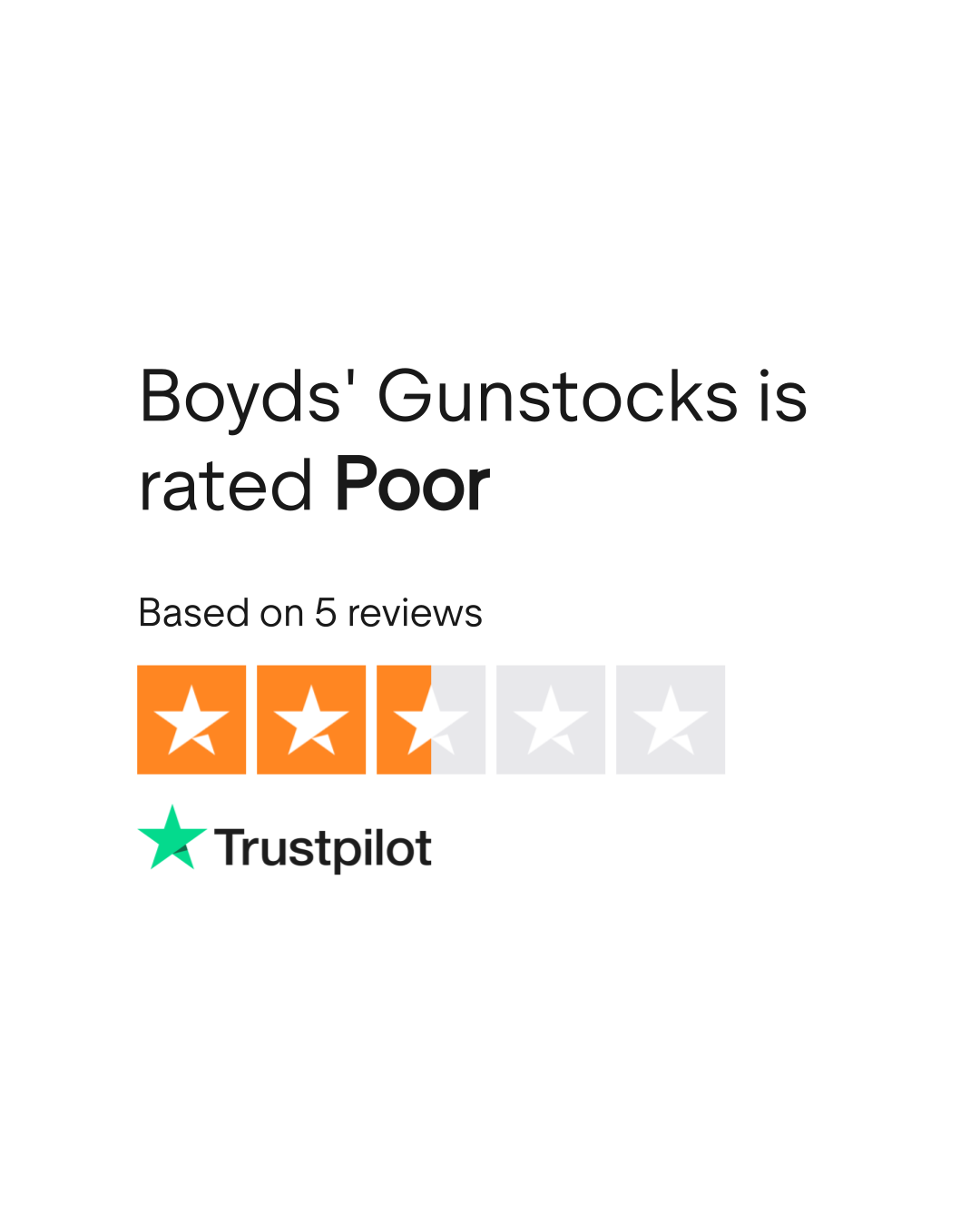 Boyds' Gunstocks Reviews Read Customer Service Reviews of