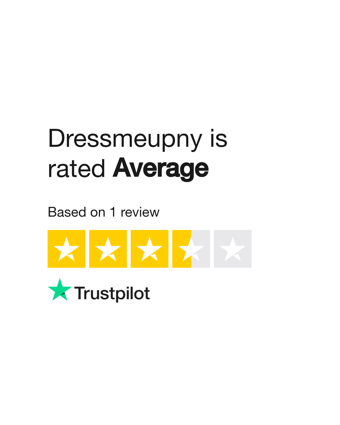 Dressmeupny reviews 2025