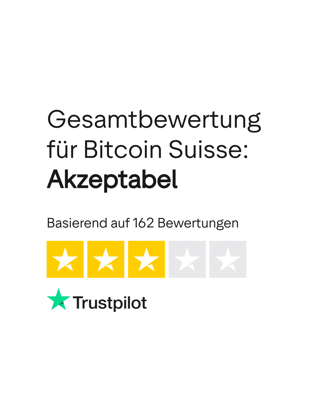 Bewertungen zu Bitcoin Suisse | Lesen Sie Kundenbewertungen zu  www.bitcoinsuisse.com