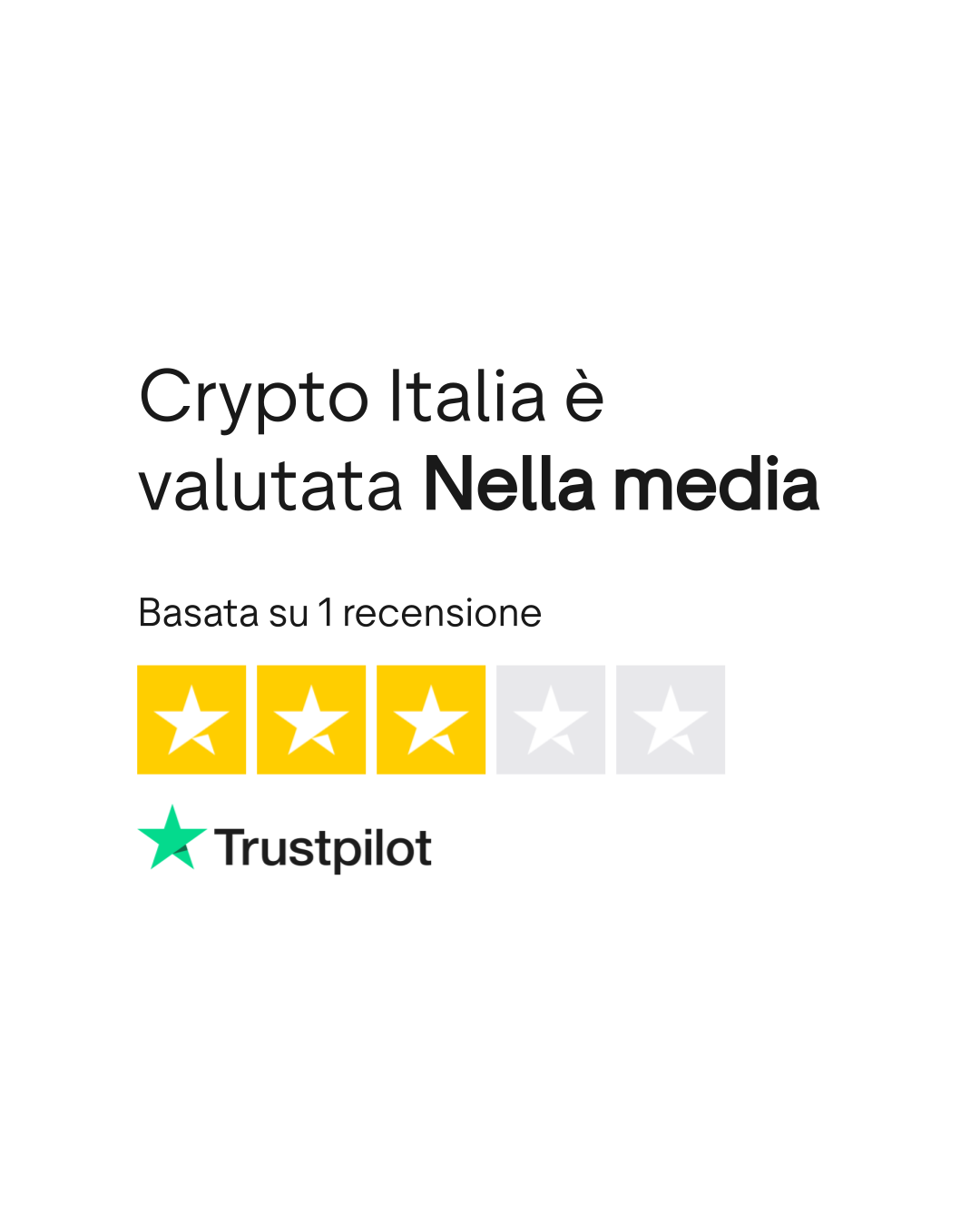 Crypto Italia | Leggi le recensioni dei servizi di www.crypto-italia.com