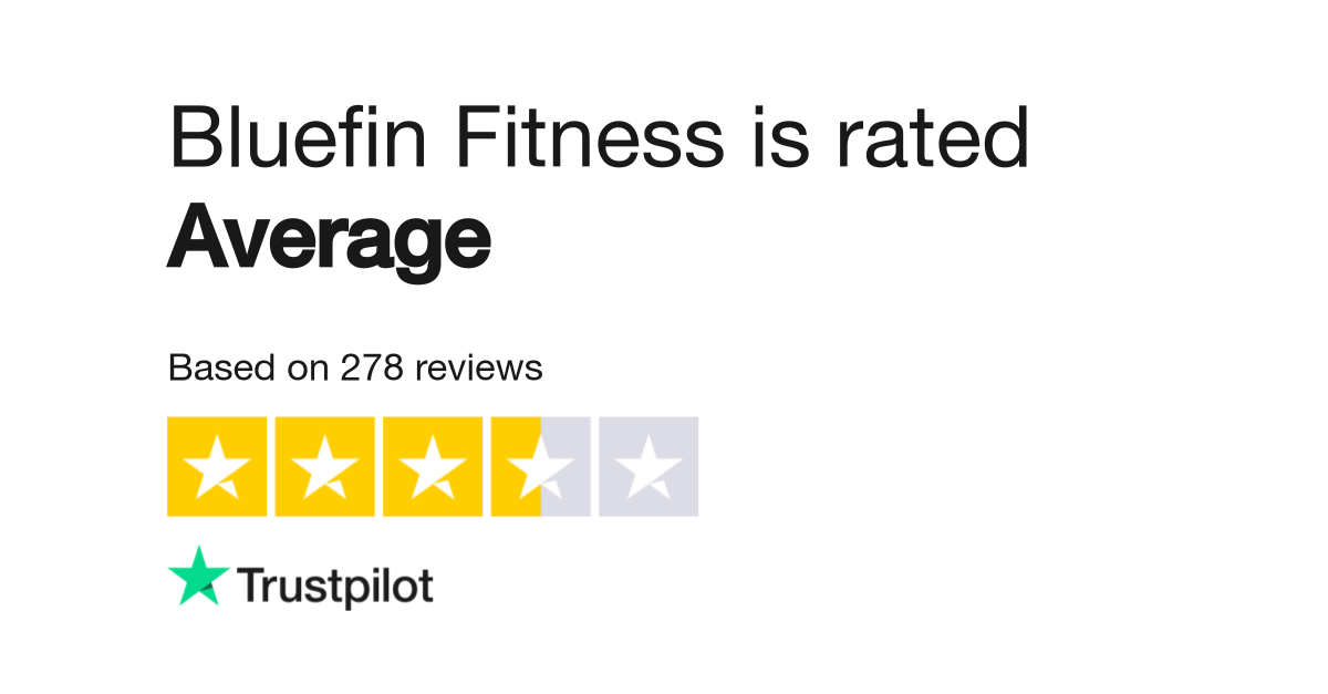 Bluefin fitness blade discount review