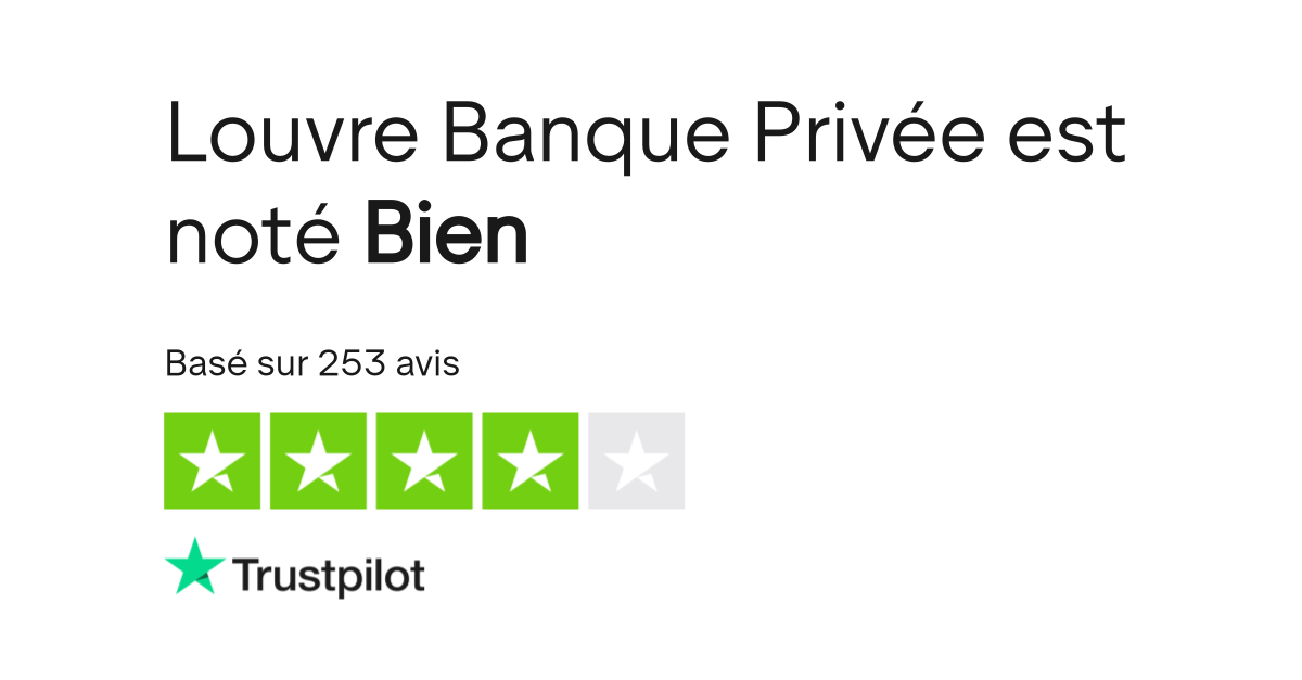 Avis de Louvre Banque Privée Lisez les avis marchands de bpe.fr