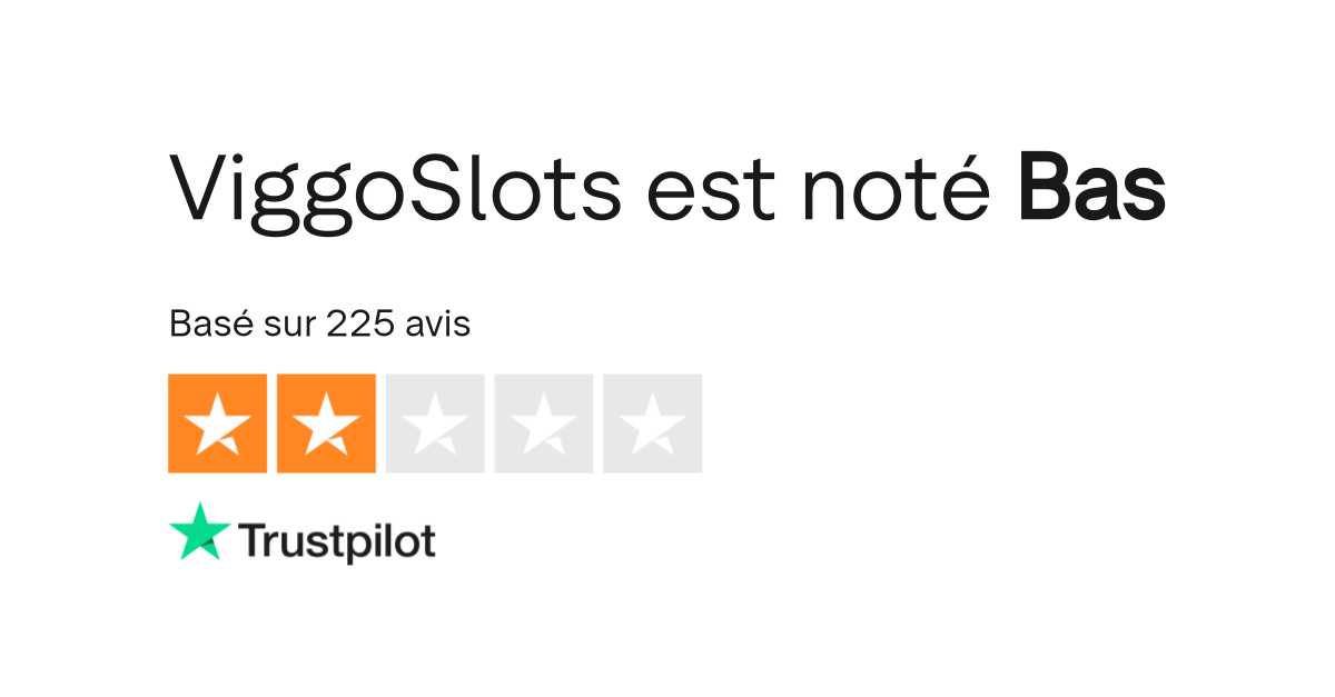 Viggoslots Trustpilot Bewertung