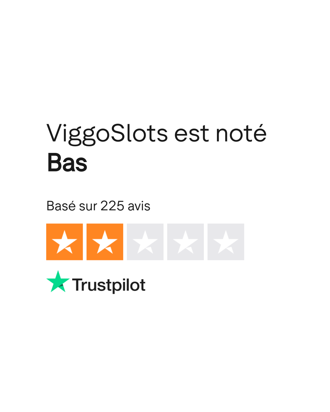 Viggoslots Trustpilot Rating