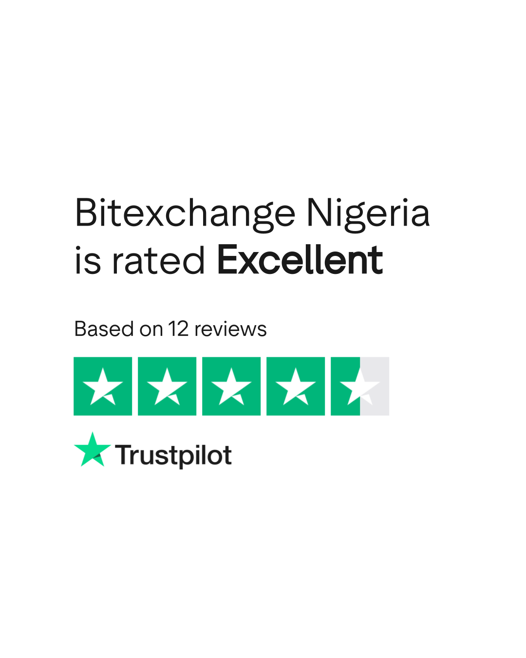 Bitexchange Nigeria Reviews | Read Customer Service Reviews of  bitexchange.com.ng