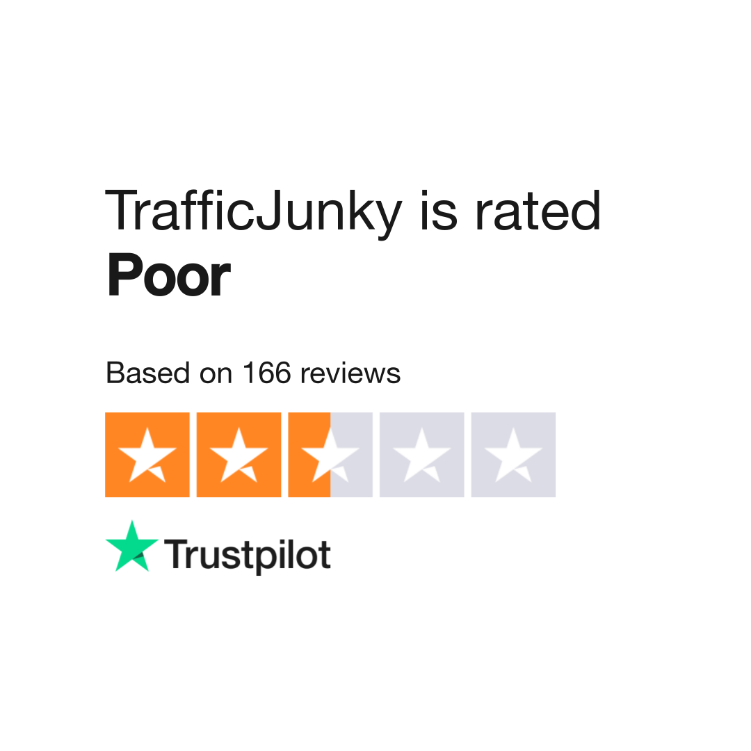 TrafficJunky Reviews | Read Customer Service Reviews of www.trafficjunky.com