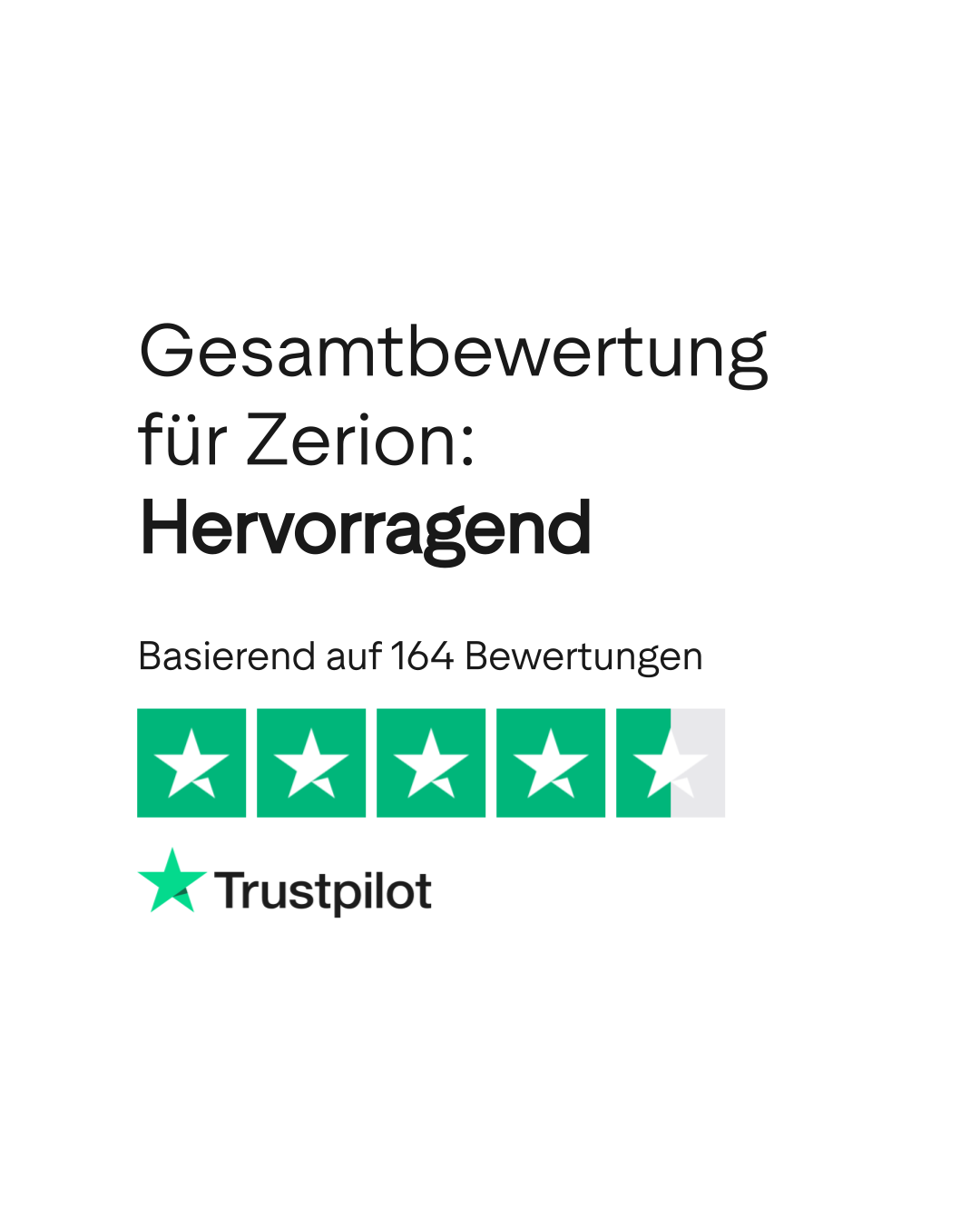 Bewertungen zu Zerion | Lesen Sie Kundenbewertungen zu zerion.io