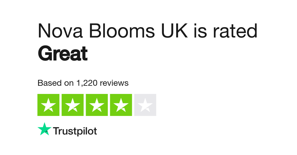 Nova blooms reviews