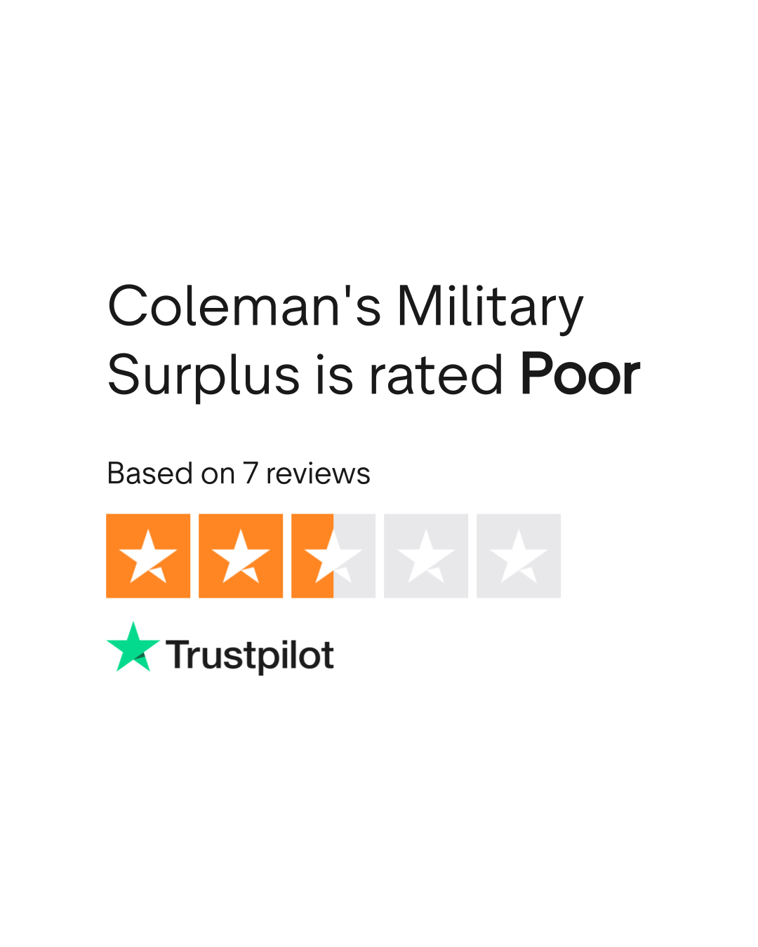 Coleman's Military Surplus Reviews Read Customer Service Reviews of