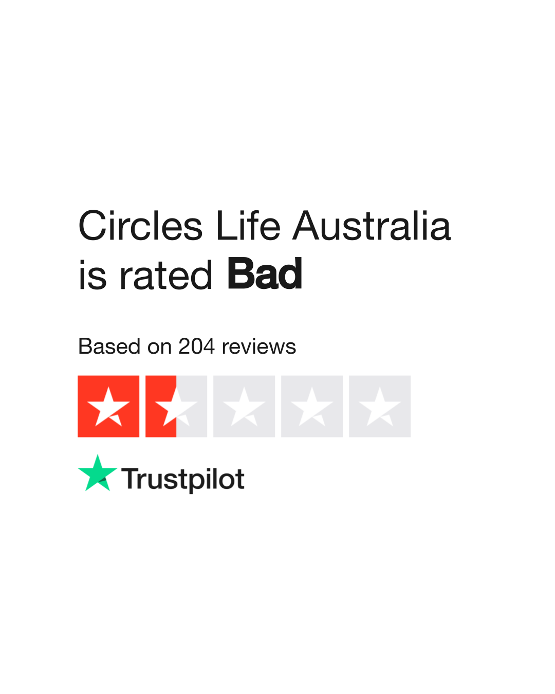 circles-life-australia-reviews-read-customer-service-reviews-of