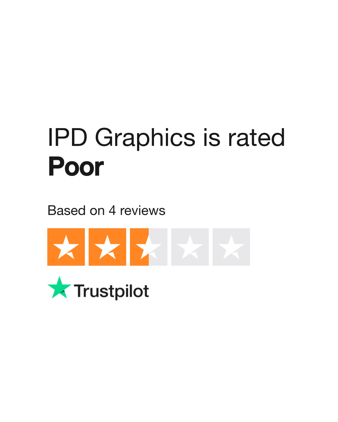 IPD Graphics Reviews | Read Customer Service Reviews of savage.graphics.com