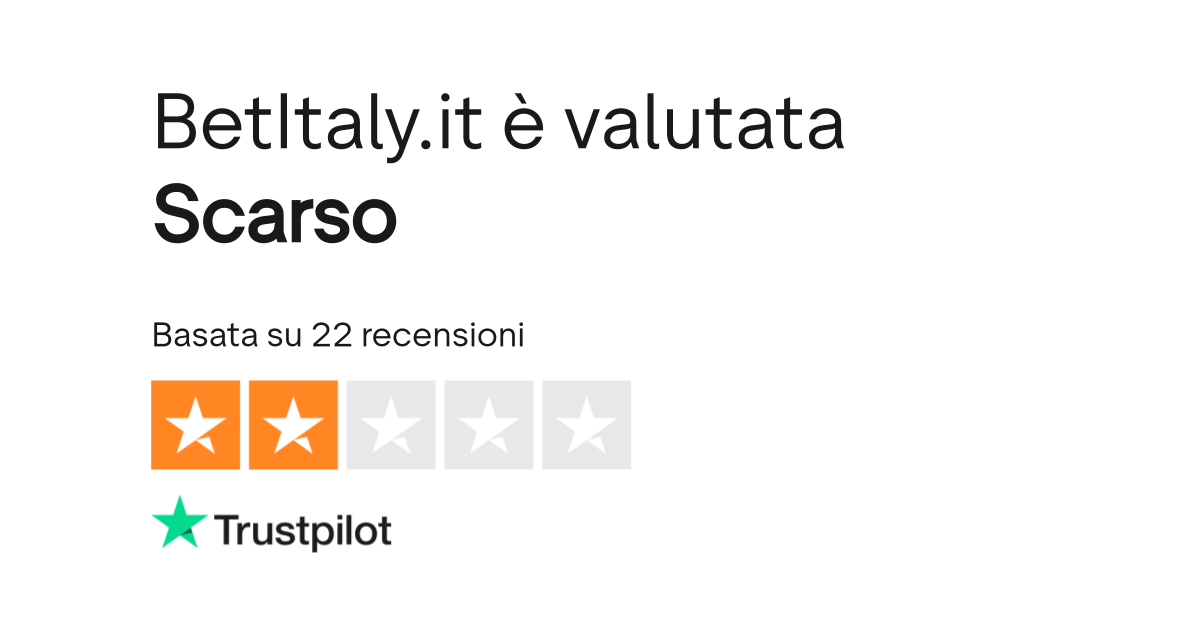 Betitaly Rating
