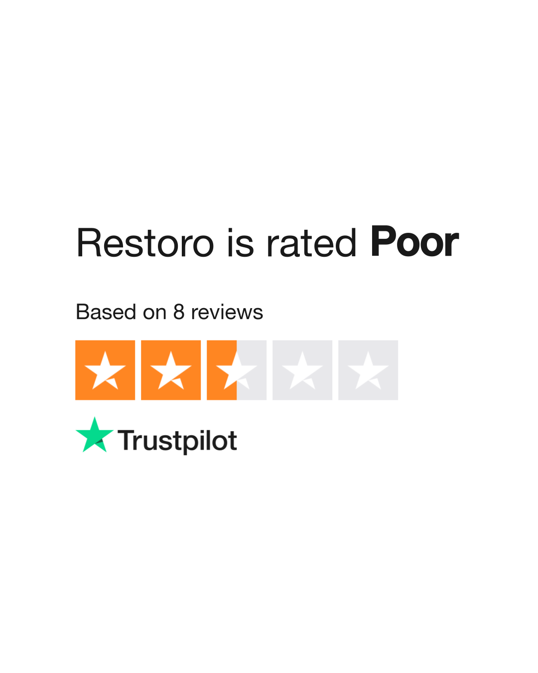 Restoro Reviews Read Customer Service Reviews of