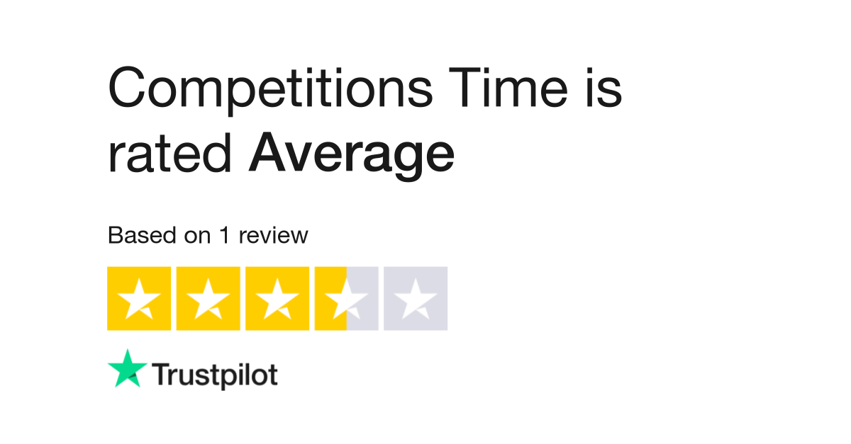 Win It Competitions Reviews  Read Customer Service Reviews of  winitcompetitions.co.uk