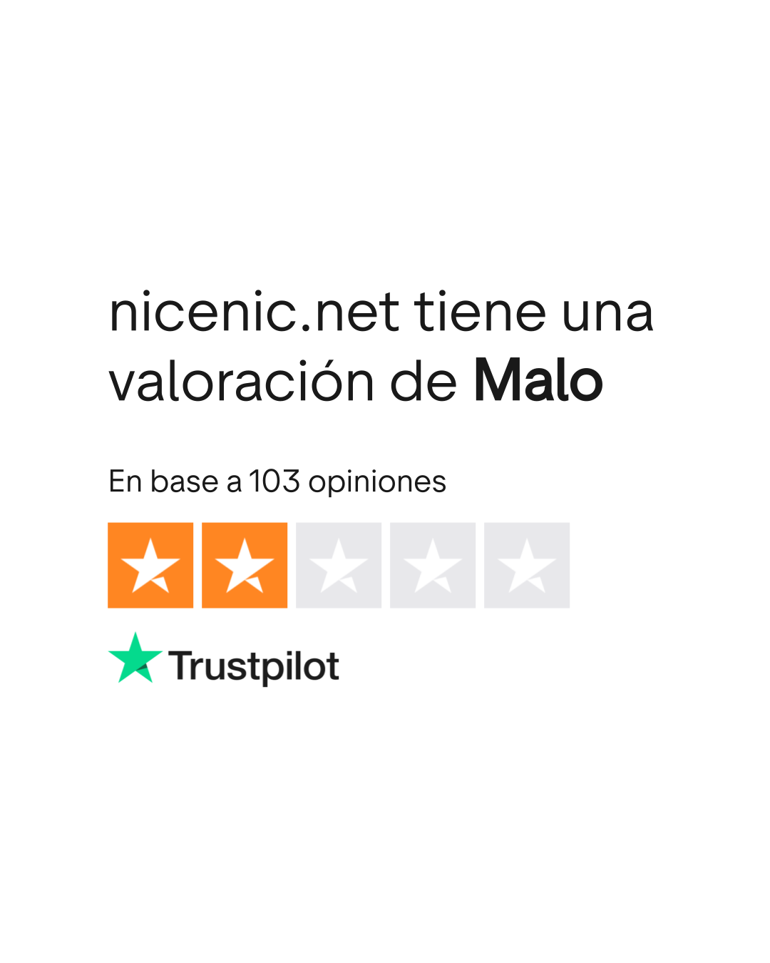 Opiniones sobre NiceNIC (Unofficial Trustpilot Account) | Lee las opiniones  sobre el servicio de nicenic.net
