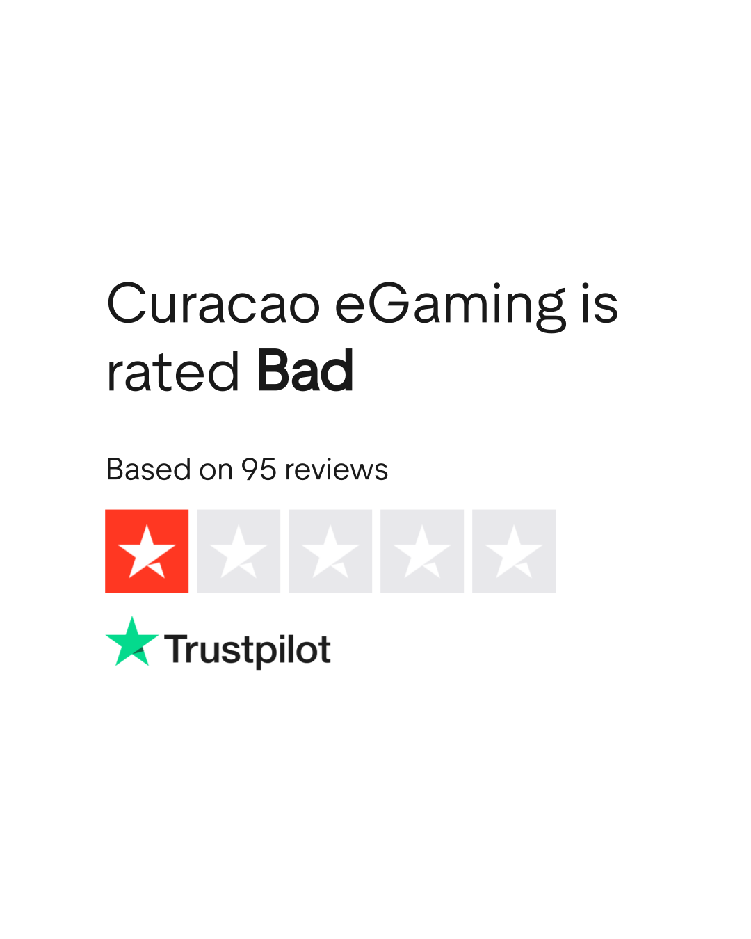 Valutazione Trustpilot di Wincasino