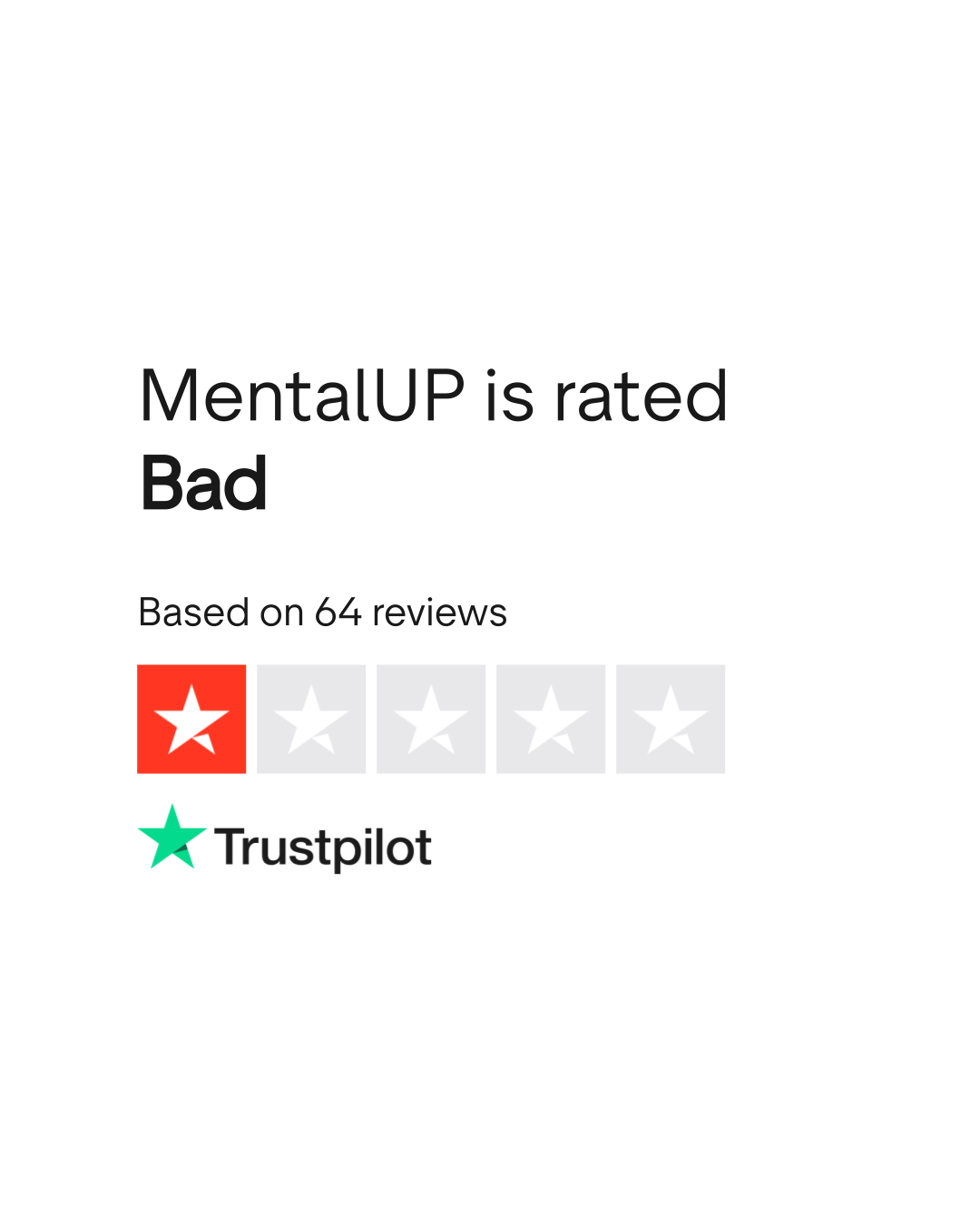 Enjoybet Trustpilot Rating