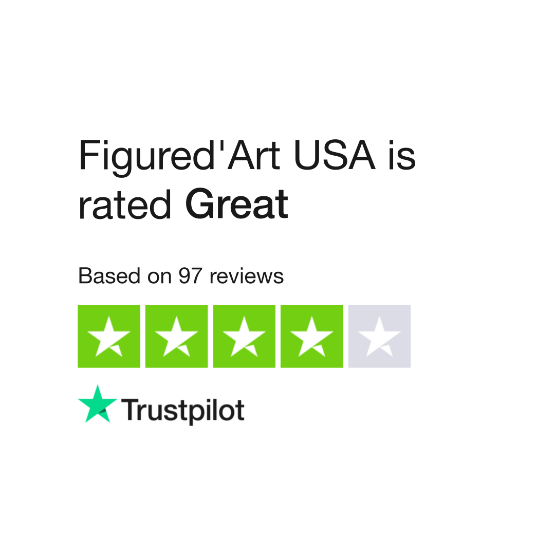 Figured'Art Reviews  Read Customer Service Reviews of figuredart.com