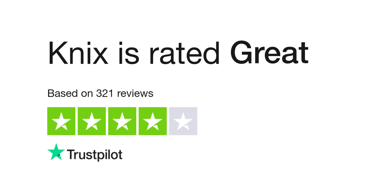 Working at Knix: Employee Reviews