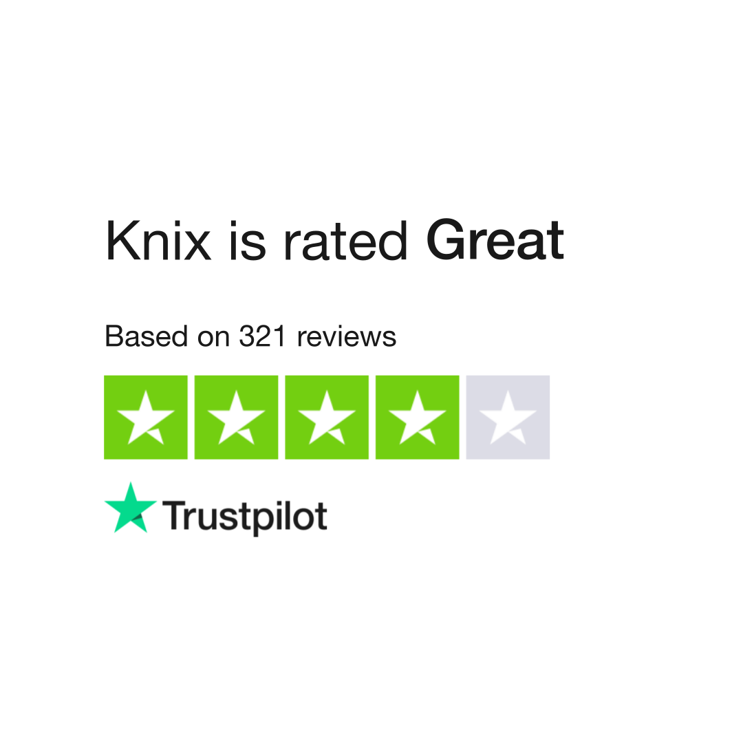 Knixwear Underwear Review - Is It A Scam Or Legit? - iReviews
