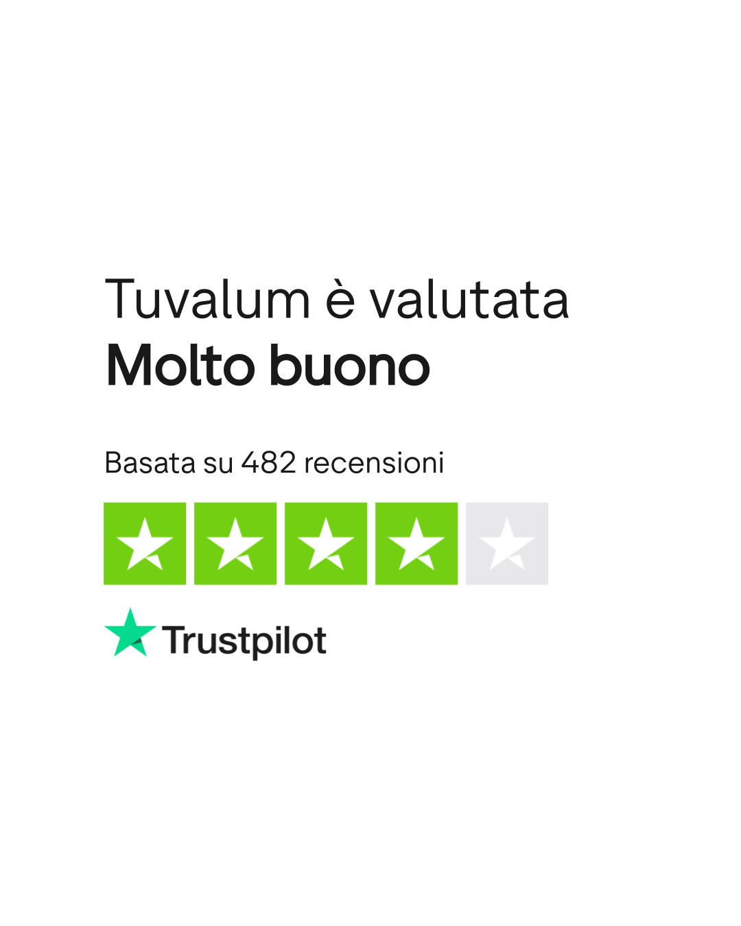 it.trustpilot.com